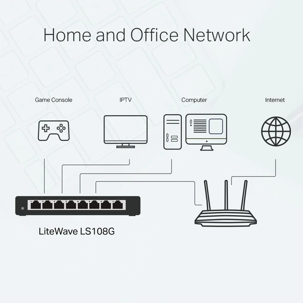 TP-LINK LS108G 8PORT 10/100/1000 YÖNETİLEMEZ SWITCH - 9
