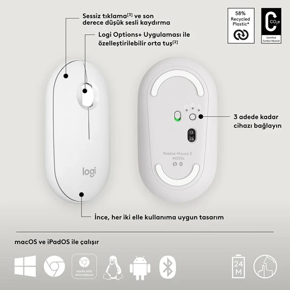 LOGITECH PEBBLE M350S BEYAZ KABLOSUZ SESSİZ MOUSE 910-007013 - 4