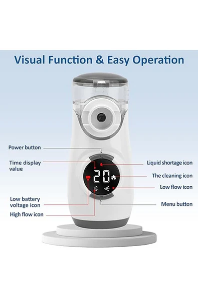 LİFENET LİFENET Taşınabilir Mesh Nebulizatör My135 - Resim 3