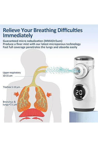 LİFENET LİFENET Taşınabilir Mesh Nebulizatör My135 - Resim 4
