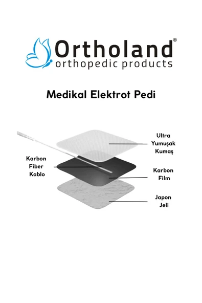 ORTHOLAND ORTHOLAND Tens Ems Masaj Cihazı 2 Kanallı Portatif Fizik Tedavi Cihazı - Resim 6