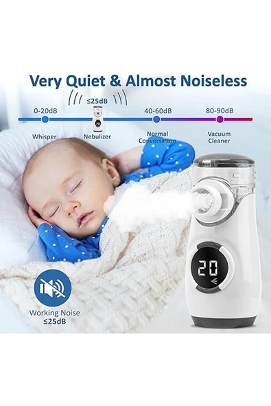 LİFENET LİFENET Taşınabilir Mesh Nebulizatör My135 - Resim 6