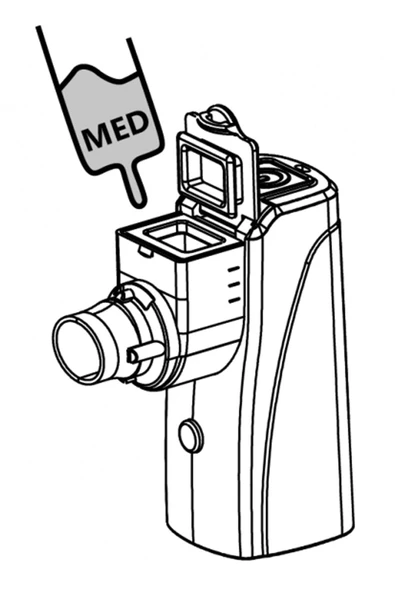 WELLİON WELLİON WELLION Taşınabilir Mini Mesh Nebulizatör S600A - Resim 6