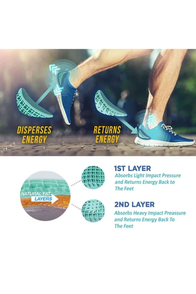 TULI'S TULI'S Heel Cups Topukluk 1 Çift (80 KG ALTI KULLANIM) Medium (REGULAR) Boy - Resim 5