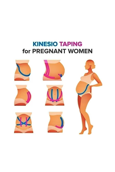 BOLDY BOLDY Ağrı Bandı Kinesiotape Bantlama Sporcu Bandı Sakatlık Bandı Kinesio Bant Kas Bandı Bilek Bant 1 Adet - 6