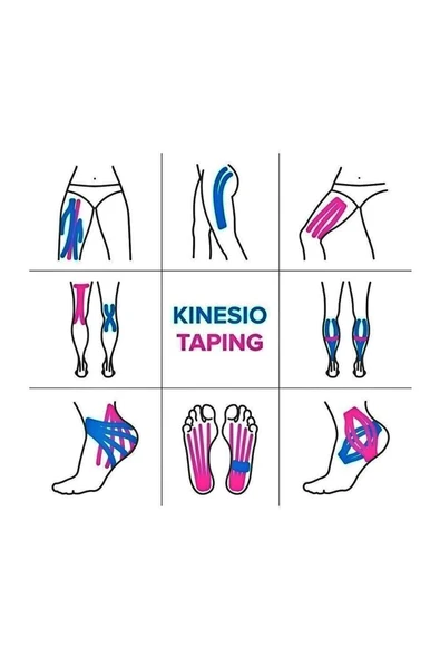 BOLDY BOLDY Ağrı Bandı Kinesiotape Bantlama Sporcu Bandı Sakatlık Bandı Kinesio Bant Kas Bandı Bilek Bant 1 Adet - 5