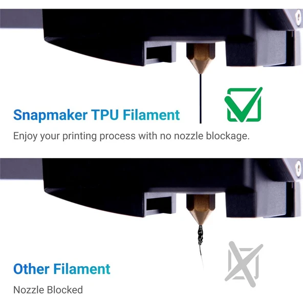 Snapmaker Yüksek Akışlı Tpu95 Filament Siyah 1Kg - Resim 4