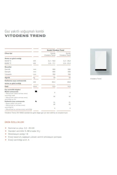 Viessmann Vitodens Trend 19 kw - 2