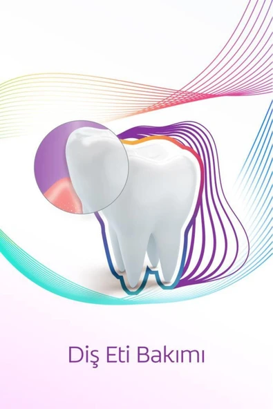 Colgate Total Pro Diş Eti Sağlığı Diş Macunu 75ml - Resim 6