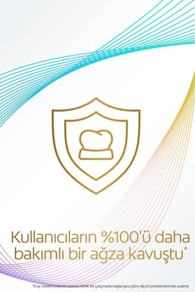 Colgate Total Pro Diş Eti Sağlığı Diş Macunu 75ml - Resim 4