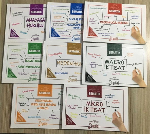 ŞEMATİK Anayasa Hukuku/ Ceza Hukuku/Medeni Usul /İdare Hukuku / Medeni Hukuk / Makro İktisat /Vergi Hukuku /Mikro İktisat ( 8 KİTAP TAKIM)Bkz.Açıklama (Sahafiye Kitap)