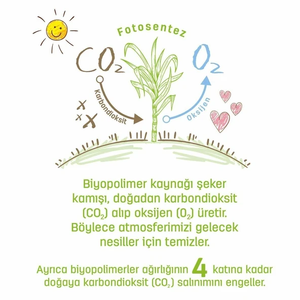 Sleepy Bio Natural Islak Havlu Mendil 3x40 120 Yaprak - Resim 4