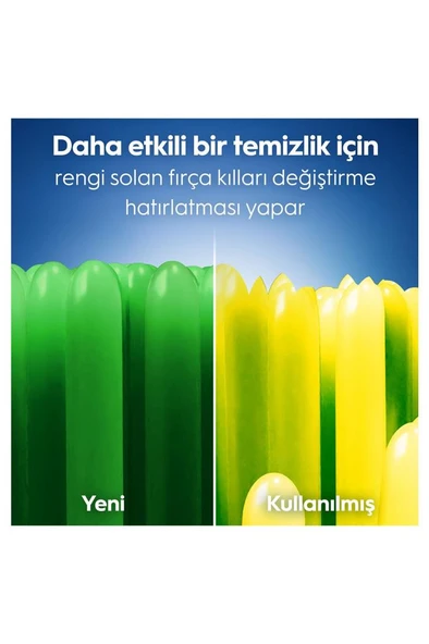 Oral-B Pro-Expert Derinlemesine Temizlik 2'li Paket Diş Fırçası - Resim 3
