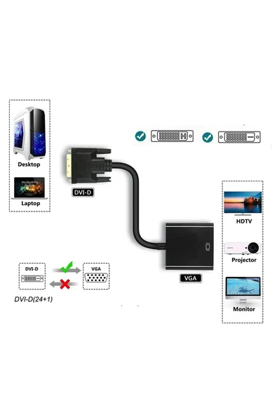 Concord C-553 Dvı To Vga Dönüştürücü - 2