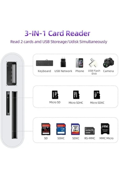 Alfais 5232 Usb Type C To Sd Microsd Tf Kart Okuyucu Usb 3in1 Çevirici Dönüştürücü Adaptör - 4