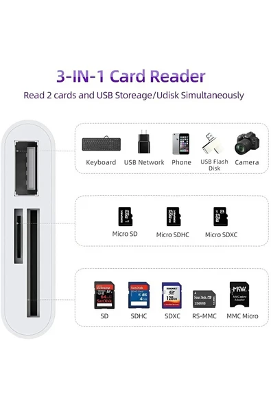Novatis Usb Type C To Sd Microsd Tf Kart Okuyucu Usb 3in1 Çevirici Dönüştürücü Adaptör - 3