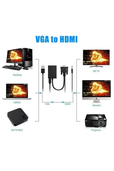 Concord Vga To Hdmı Dönüştürücü (htv) 3.5mm Aux Kablo (48cm) + Microusb To Usb Kablo (50cm) - 8