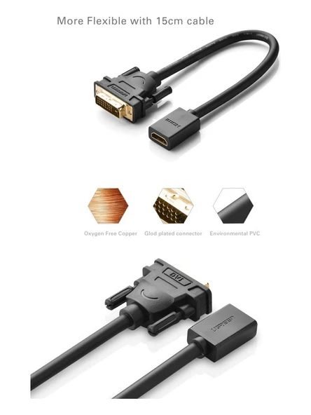 UGREEN 20118 DVI 24+1 to HDMI Dönüştürücü Kablo 1080P Görüntü Çözünürlüğü Çift Yönlü Veri Aktarımı - 4