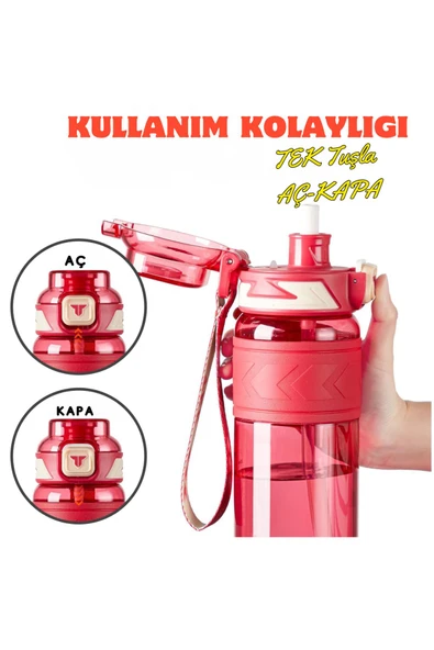 Vagonlife TKK 600ml Pipetli/Pipetsiz Kullanıma Uygun Ölçü Skalalı Tritan Spor Matara - 7