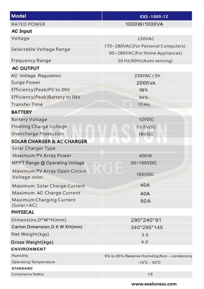 Teknovasyon Arge Exelon 1000W 12V MPPT 40A Akıllı invertör - Resim 3