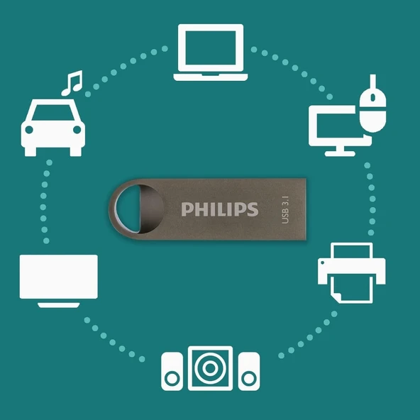 PHILIPS 128GB USB3.1 100/150MB/S FM12FD165B/00 - 5