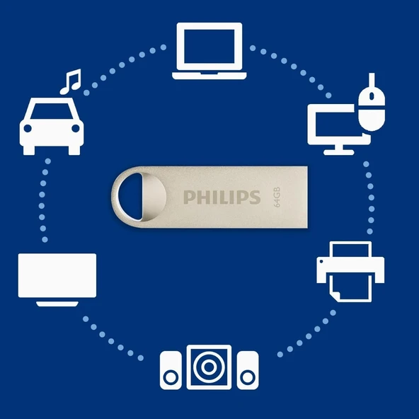PHILIPS 64GB USB 2.0 25/10MB/S FM64FD160B/00 - 4