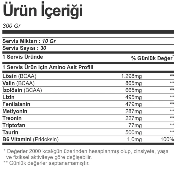 Amino EAA High Speed 300 gr - Resim 3
