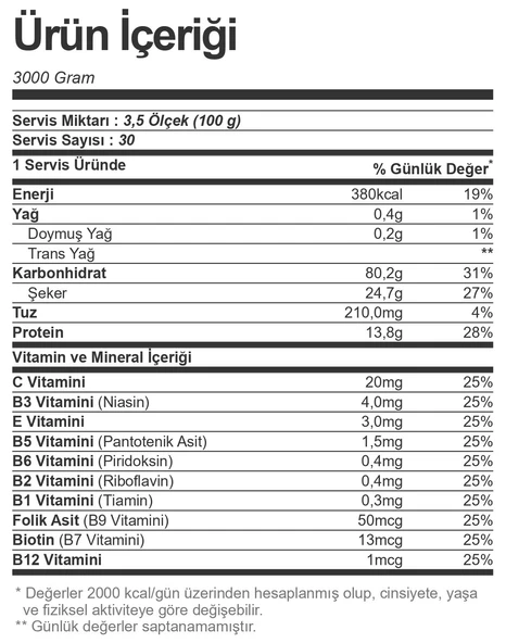 Solid Mass 3000 gr ürün görseli
