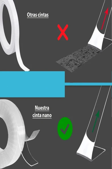 Nano Teknoloji Şeffaf Süper Güçlü Yapıştırıcı Bant Suya Dayanıklı Çift Taraflı İz bırakmayan Bant 3M - 5