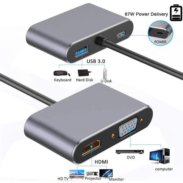 Powermaster PM-4026 4In1 Çoklayıcı Çevirici Dock Station Adaptör USB TYPE-C To HDMI VGA USB-A TYPE-C PD - 2