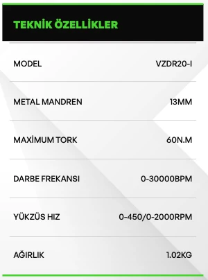 VOLTZ VZDR-20I AKÜLÜ DARBELİ MATKAP 20V-5Ah - 2