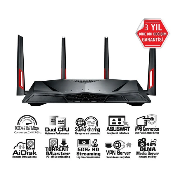 ASUS DSL-AC88U AC3100 Dual Band VDSL Fiber Modem Router - 2