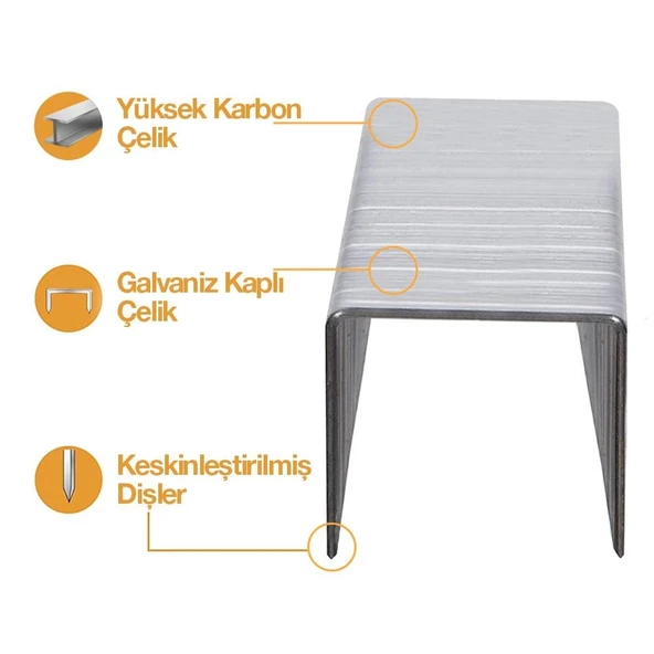 KOBB KBZ214 14mm 2500 Adet 200 Serisi Ağır Hizmet Tipi Zımba Teli - Resim 6