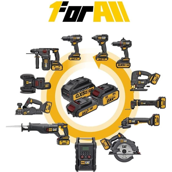 Cat Dxc4 18VOLT Li-Ion One For All Profesyonel Hızlı Akü Şarj Cihazı - 3