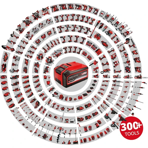 Einhell AXXIO 18/115 Q - Solo, Akülü Avuç Taşlama (Akü ve şarj cihazı dahil değildir) - 2