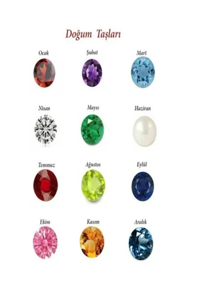 925 Ayar Gümüş Doğum Taşı Bileklik - Resim 2