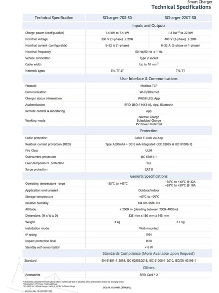 Huaweı Ac 22 Kw Elektrikli Araç Şarj Ünitesi (Rfıd'li) - 3