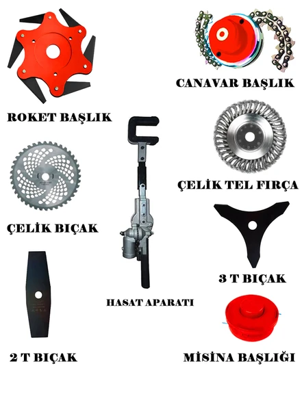 EISENN Zeytin Hasat Makinası + Sırt tipi Benzinli Motorlu Tırpan 9 Parça Özel Set - 3