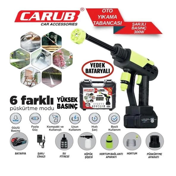 CARUB Oto YıkamaTabanca Şarjlı 300W Yedek Batarya - Resim 2