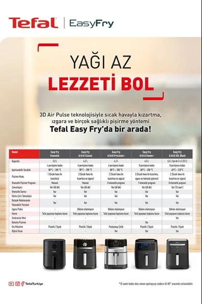 Tefal Easy Fry Grill EY501815 4.2 lt Yağsız Fritöz - 2