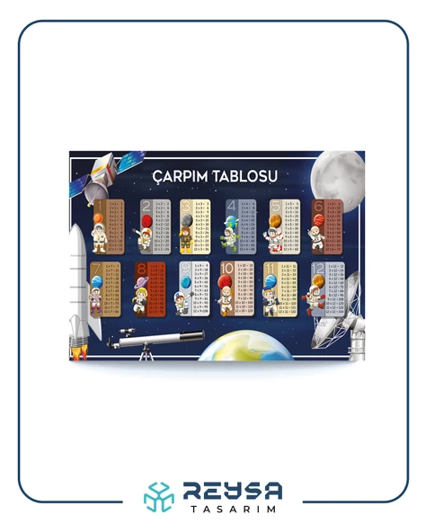 Uzay Temalı Çarpım Tablosu Posteri 35x50cm