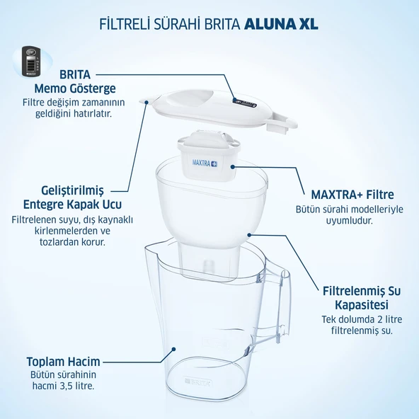 BRITA Aluna XL Filtreli Su Arıtma Sürahisi - Beyaz - 3