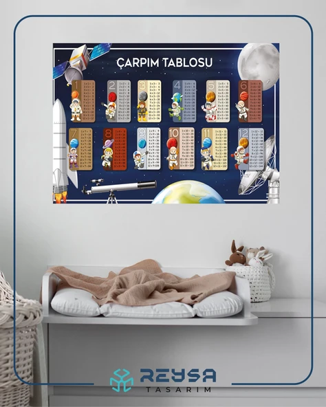 Uzay Temalı Çarpım Tablosu Posteri 70x100 cm - 2