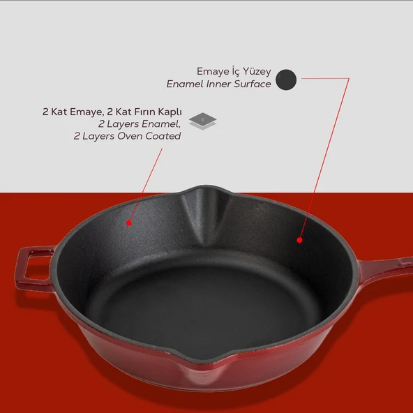 Lava Döküm Yuvarlak Kızartma Tavası Döküm Demir Yekpare Saplı. Çap(Ø)24cm - Resim 6