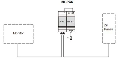 PRATİKPLUS Görüntülü Konuşma Sistemi Güç Kaynağı Trafosu Seperatörlü 21.6-29v Dc - 3
