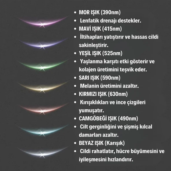 BUFFER® 7 Farklı Işık Modlu Titreşimli Boyun Ve Yüz Ems Güzellik Cihazı - Resim 2