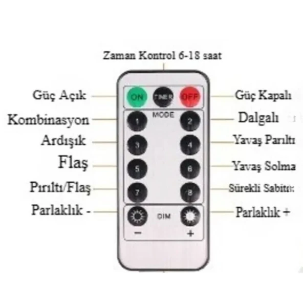 BUFFER® Uzaktan Kumandalı LED Perdeye Takılabilen Kancalı Işık Usb 3x3 Metre Peri Perde LED - Resim 5
