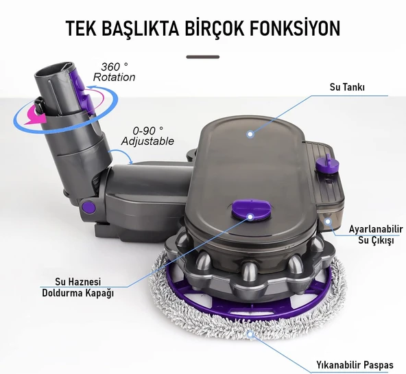 Valkyrie Dyson Uyumlu Paspas Başlığı Su Püskürtmeli Mop Başlık (V7/V8/V10/V11/V15) 6 Paspaslı - 7
