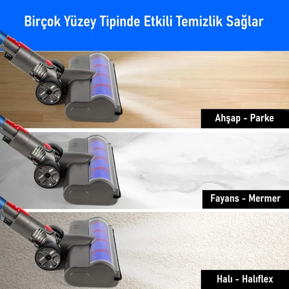 Valkyrie Elektrikli Döner Işıklı Zemin Fırçası Başlığı Dyson V8/V10/V11/V15 Uyumlu Yüksek Performanslı - Resim 5