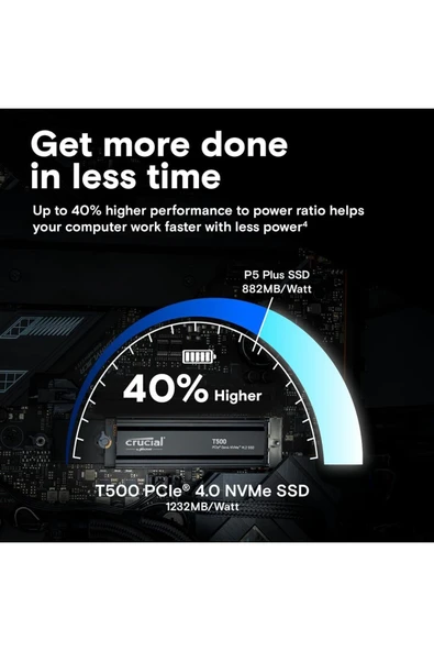 Crucial T500 2TB SSD Gen4 NVMe M.2 CT2000T500SSD5 Soğutuculu - 3